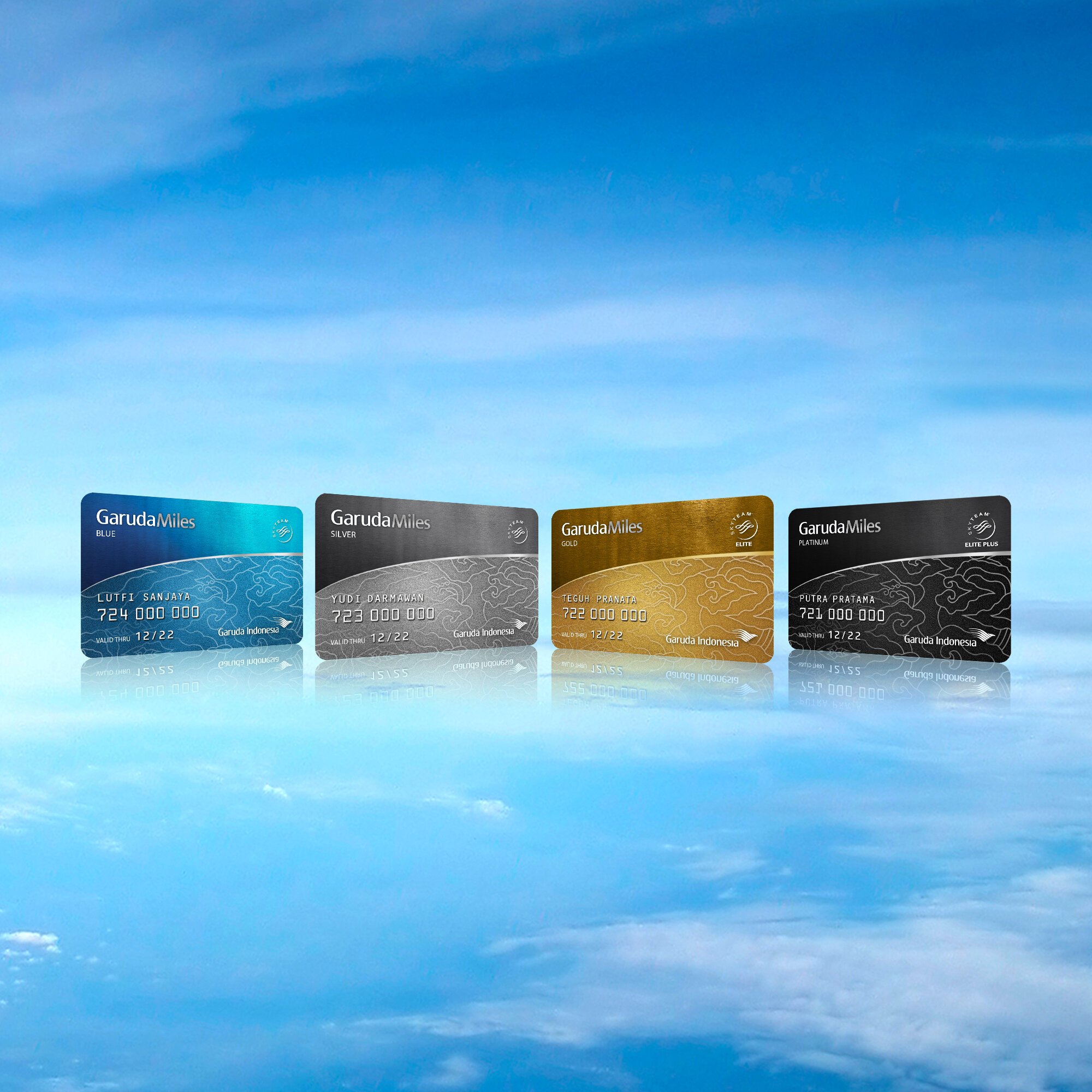 The Airlines of Indonesia - Garuda Indonesia